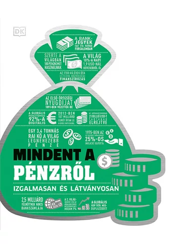Mindent a pénzről - Izgalmasan és látványosan